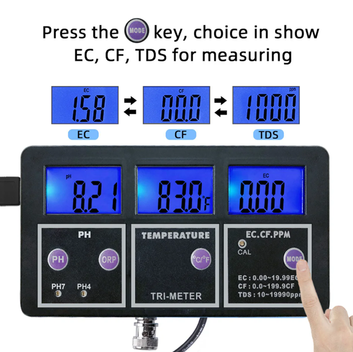 New 5 in 1 PH/ORP/TDS/EC/TEMP  - Aquarium Fish Online recension och pris
